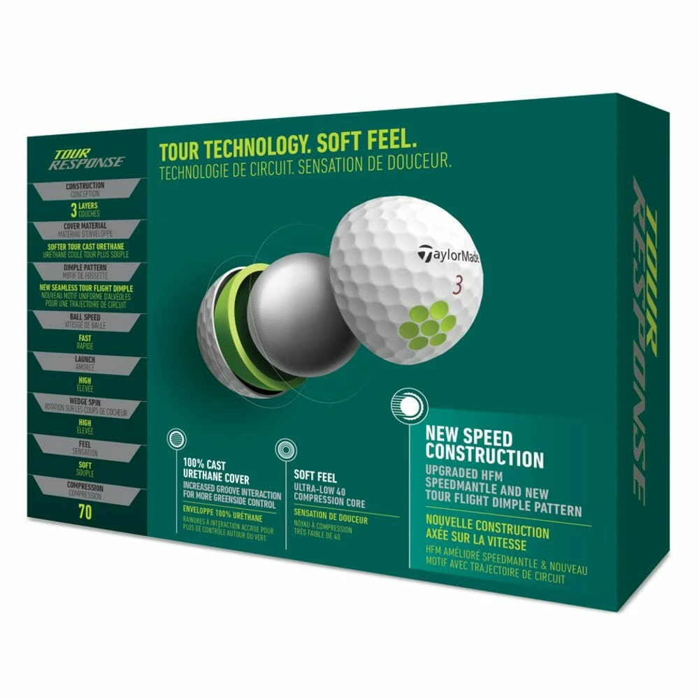 TaylorMade Tour Response Golf Balls 22 - Image 2